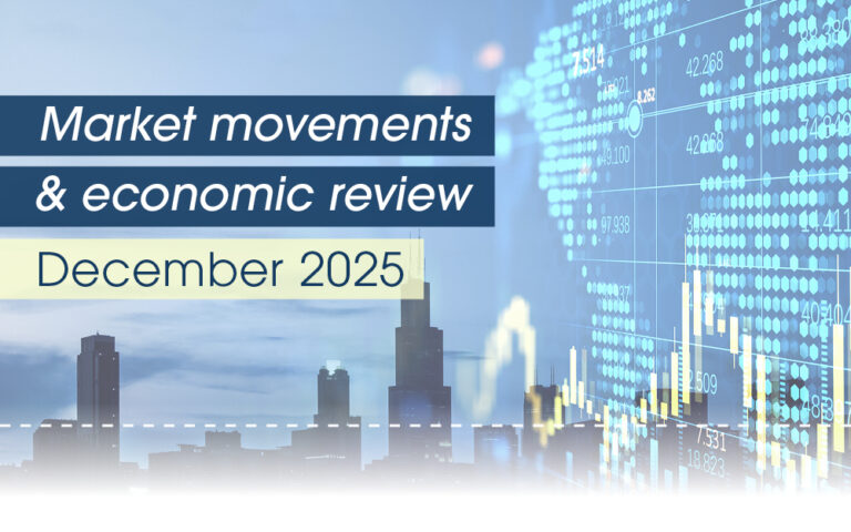 Market movements and review video – December 2025